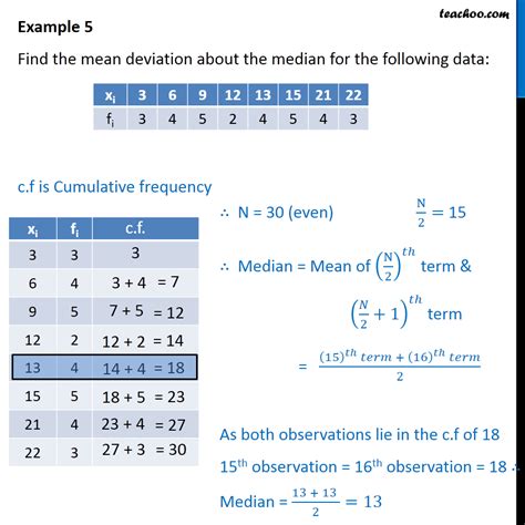 find the median of 96,37,14,35,55,110,24 When solving mean, median, mode and range questions, it is often very helpful to rewrite the data from smallest to largest